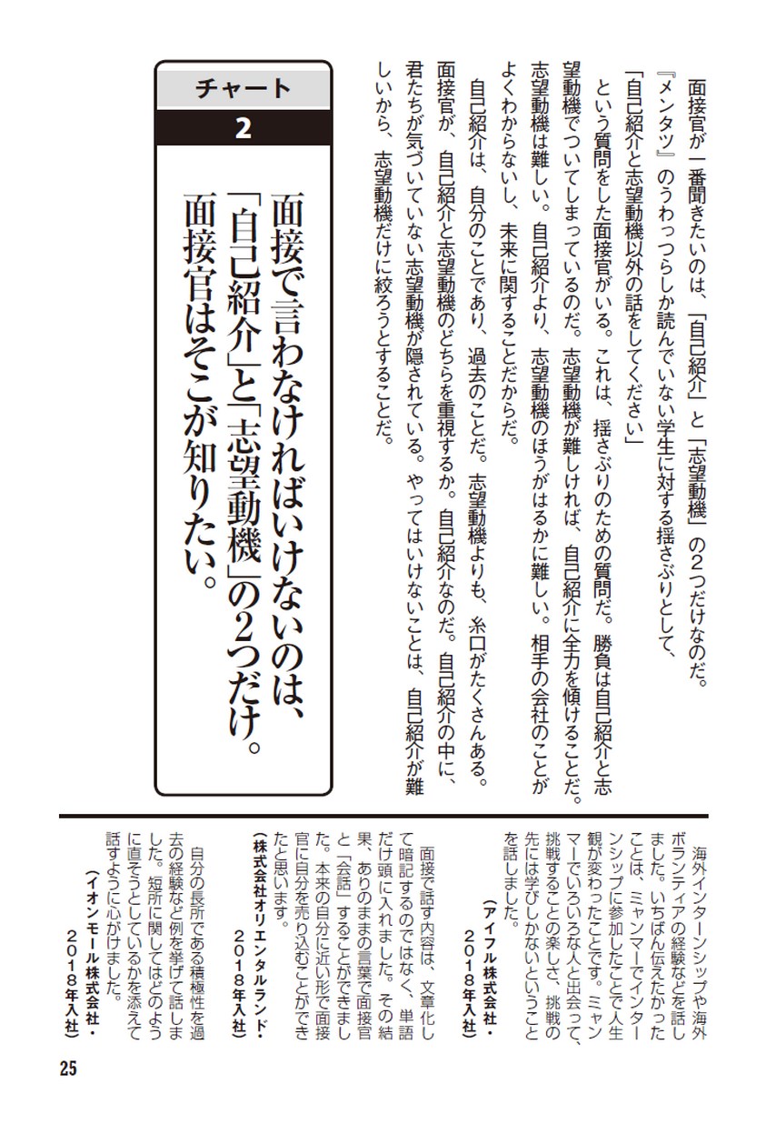 面接の達人 19 バイブル版