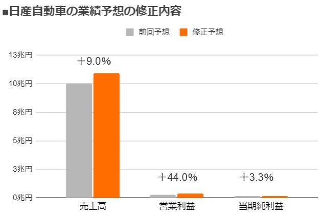 地球温暖化 動画 アニメ